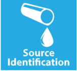 Sourse Identification